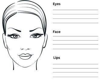 Tableau de visage de maquilleur