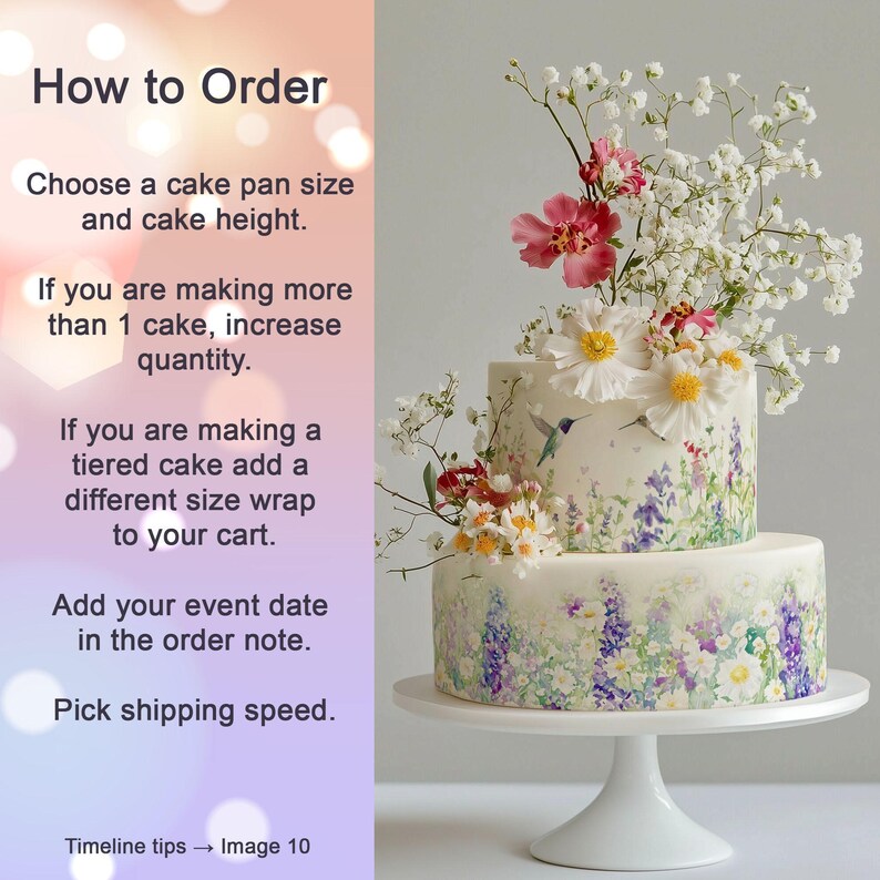 The image is a detailed description of how to order a cake, including the choice of cake pan size and cake height, the option to make a tiered cake with a different size wrap, and the addition of an event date in the order note. The cake is displayed on a white cake stand, and the image also includes a timeline tip for the shipping speed.