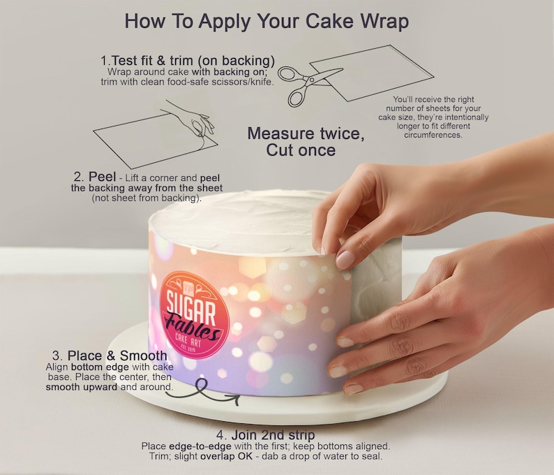 The image is a step-by-step guide on how to apply a cake wrap to a cake, with a person's hands demonstrating the process.