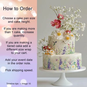 The image is a detailed description of how to order a cake, including the choice of cake pan size and cake height, the option to make a tiered cake with a different size wrap, and the addition of an event date in the order note. The cake is displayed on a white cake stand, and the image also includes a timeline tip for the shipping speed.