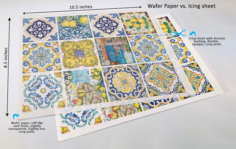 Mediterranean Tile Toppers Italian Ceramic Edible Images Positano Lemon Blue Cookies Amalfi Coastal Wedding Favors image 5
