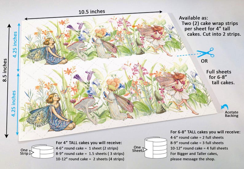 The image is a detailed illustration of a fairy garden scene, featuring various fairy characters and flowers. The image is accompanied by a scale that provides measurements for the fairy wrap strips, as well as instructions for cutting the paper into strips to create the garden design.