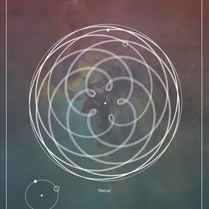 Personalisierte Life in Orbit (digitale Kopie) | Benutzerdefinierte Sternenkarte | Einzigartiges Geschenk | Personalisiertes Astronomie Poster | Jubiläumsgeschenk | Nachthimmel