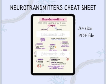 Physiologie Neurotransmitter Spickzettel | Neurotransmitter Studienführer