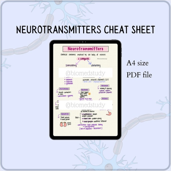 Physiology Neurotransmitters Cheat Sheet | Neurotransmitters Study Guide