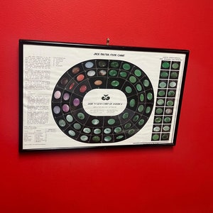 Gráfico de pedra mestra de jade americano muito legal - emoldurado 17 x 11 polegadas - muito interessante e perfeito para colecionadores de jade