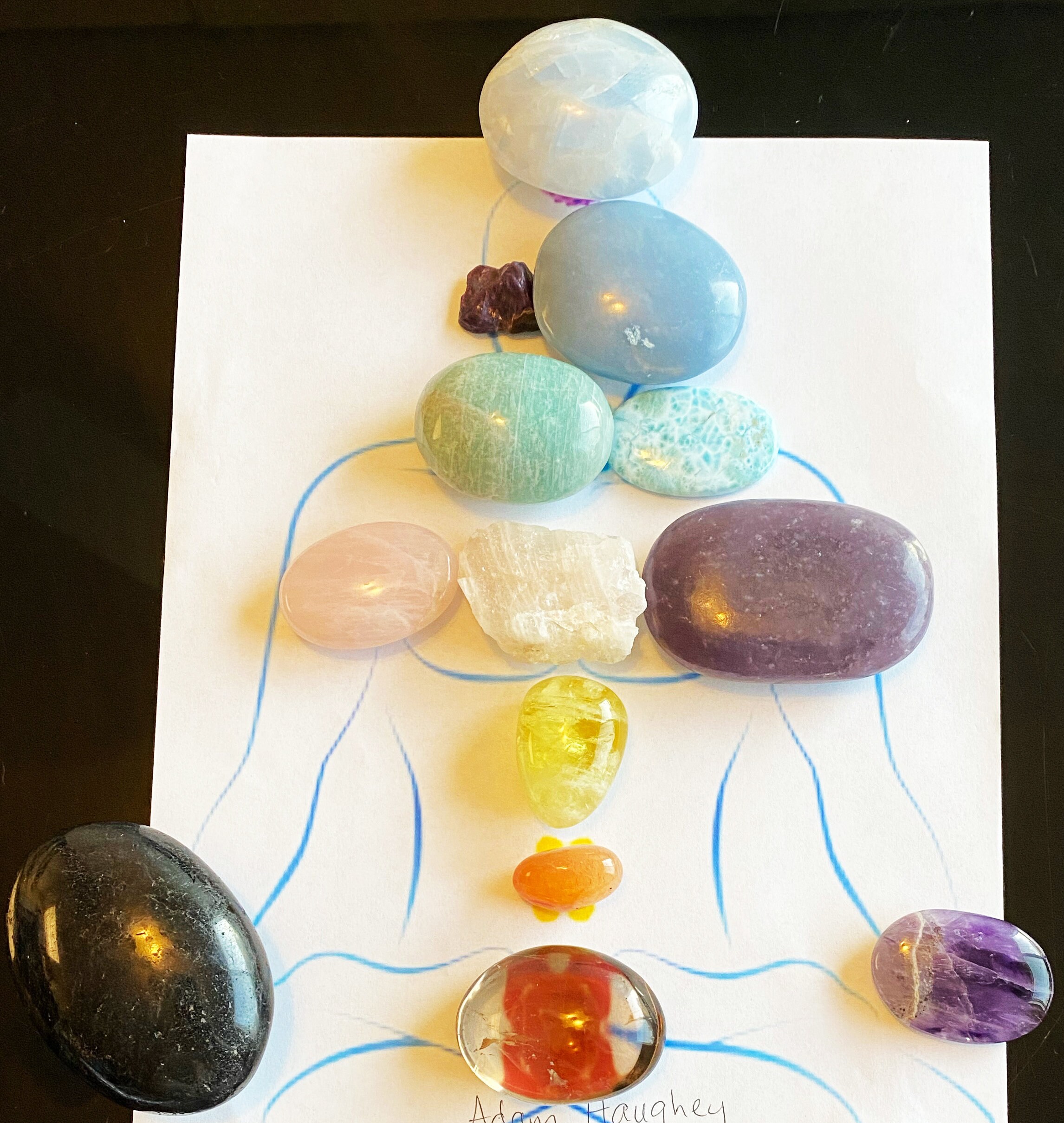 Distance Reiki and Crystal Healing Session Etsy