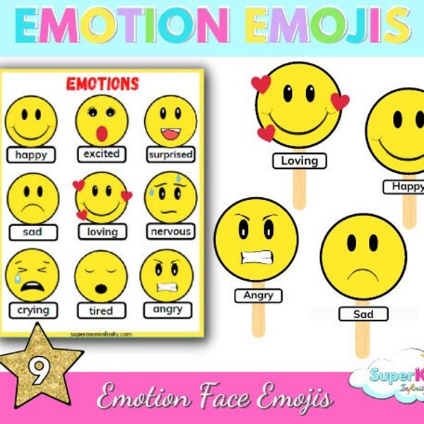 Emotions Chart and Facial Expressions, Special Education, Facial Expression Activity, Emotions Activity Printable, Autism Resources