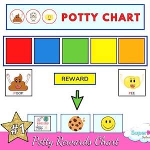 Potty Training Reward Chart, Autism Potty Training Visual, Potty Training, Potty Chart Printable, Pdf Potty Chart, Visual Potty Chart