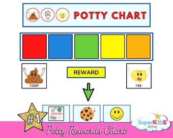 Autism Potty Training Reward Chart, Visual Tracker (PDF Chart)