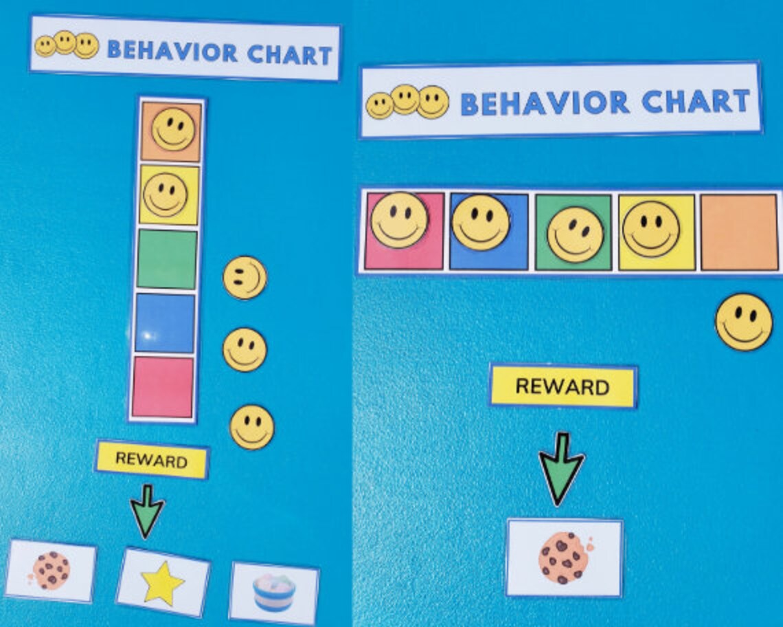 Behavior Chart Autism Behavior Printable Chart Behavior - Etsy