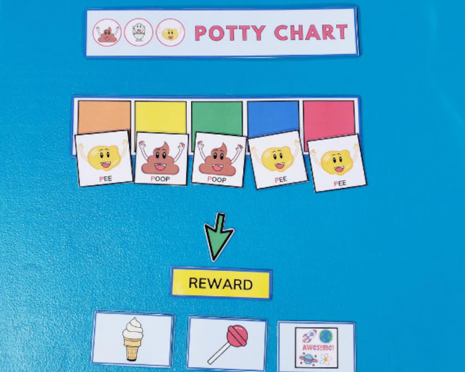 Potty Training Reward Chart, Autism Potty Training Visual, Potty