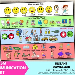 Tableau de communication, aide à la communication en classe, aide visuelle SPED, ressources pédagogiques, tableau de communication, 51 éléments visuels, éducation spéciale