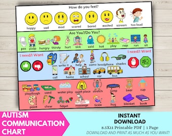 Communication Board, Classroom Communication Aid, SPED Visual Aid, Teacher Resources, Communication Board, 51 Visuals, Special Education