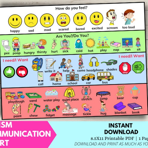 Communication Board, Classroom Communication Aid, SPED Visual Aid, Teacher Resources, Communication Board, 51 Visuals, Special Education