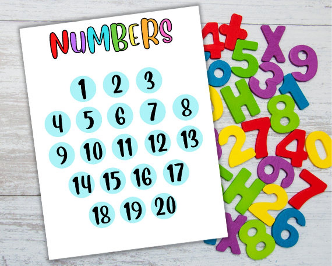 Numbers 1 20 chart educational poster learning chart numbers wall