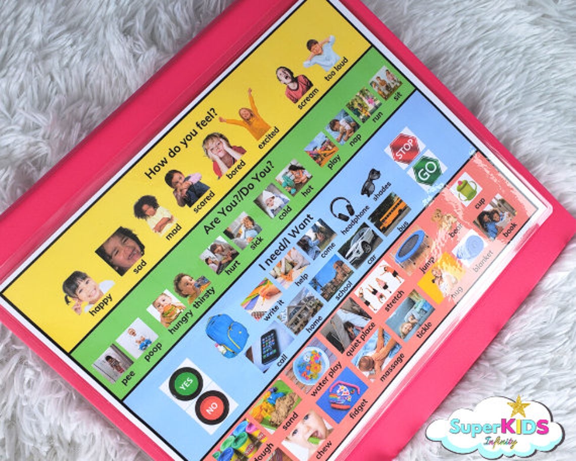 Autism Communication Chart, Visual Aid for Nonverbal Kids