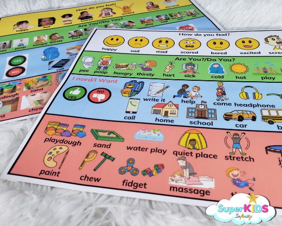 Communication Board for Kids, Autism Aid, Non-verbal Chart, Kids