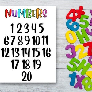 Grafico dei numeri, Poster educativo, Grafico per l&#39;apprendimento dei numeri, Arte della parete per l&#39;apprendimento, Poster da parete, Poster dei numeri, Numeri 1-20, Poster per la scuola in casa