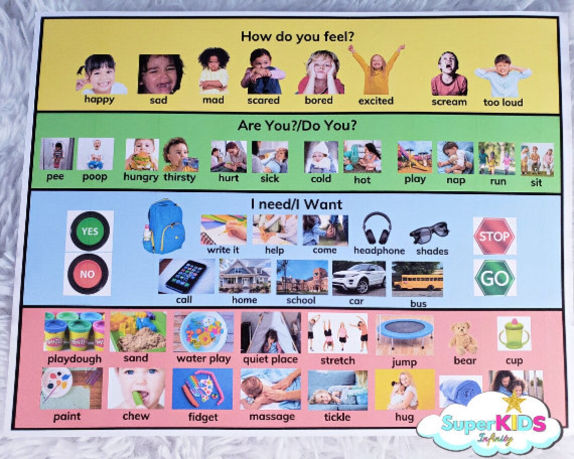 Autism Communication Chart, Visual Aid for Nonverbal Kids