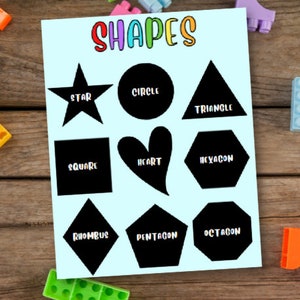 Cartel de aprendizaje de formas, gráfico de pared educativo, gráfico de aprendizaje de educación en el hogar, cartel de formas, gráfico para niños, recursos de aprendizaje, arte de pared para niños