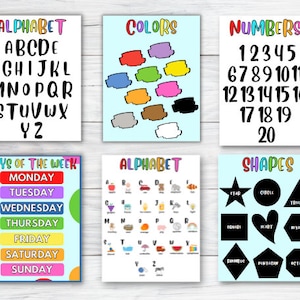 Educatieve kaarten en posters, benodigdheden voor thuisonderwijs, posters voor klassikaal leren, 6 basiskaarten, educatieve muurposter