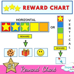 Gráfico de recompensas de autismo, gráfico de recompensas imprimible, gráfico de educación en el hogar, gráfico de recompensas de educación especial, gráfico de recompensas visual, gráfico de recompensas para niños pequeños