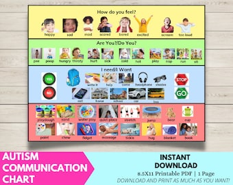 Autism Communication Chart, Visual Aids for Nonverbal Children (Digital Download)
