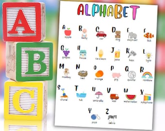 Alphabet Chart with Pictures, A to Z Learning Poster (PDF)