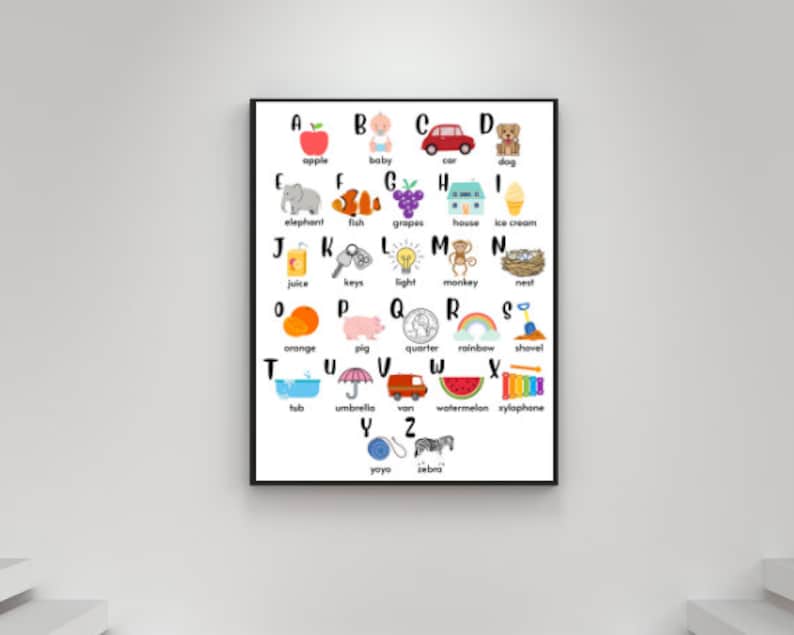 Alphabet Learning Chart, A to Z Poster, Alphabet Chart, Wall Art ...
