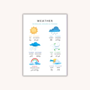 Tiempo imprimible · Inglés a Dhivehi y Thaana · Póster educativo · Aprendizaje en casa · Arte en el aula · ARCHIVO DIGITAL