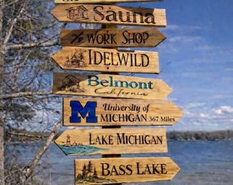 May include: Wooden custom mileage signs with directional arrows pointing to various locations, including "The Lake," "Sauna," and "University of MICHIGAN 367 Miles." The signs are mounted on a wooden post against a backdrop of a lake and blue sky.