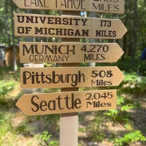 Mini Directional Mileage Signage – Maple Wood Wedding, Event, Desk, or ...