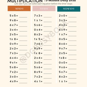 Puede incluir: Una hoja de trabajo para practicar las tablas de multiplicar. La p&aacute;gina est&aacute; dividida en tres secciones, etiquetadas como Lunes, Martes y Mi&eacute;rcoles, cada una con 15 problemas de multiplicaci&oacute;n. El t&iacute;tulo dice "MULTIPLICATION : 1-Minute Daily Drill".