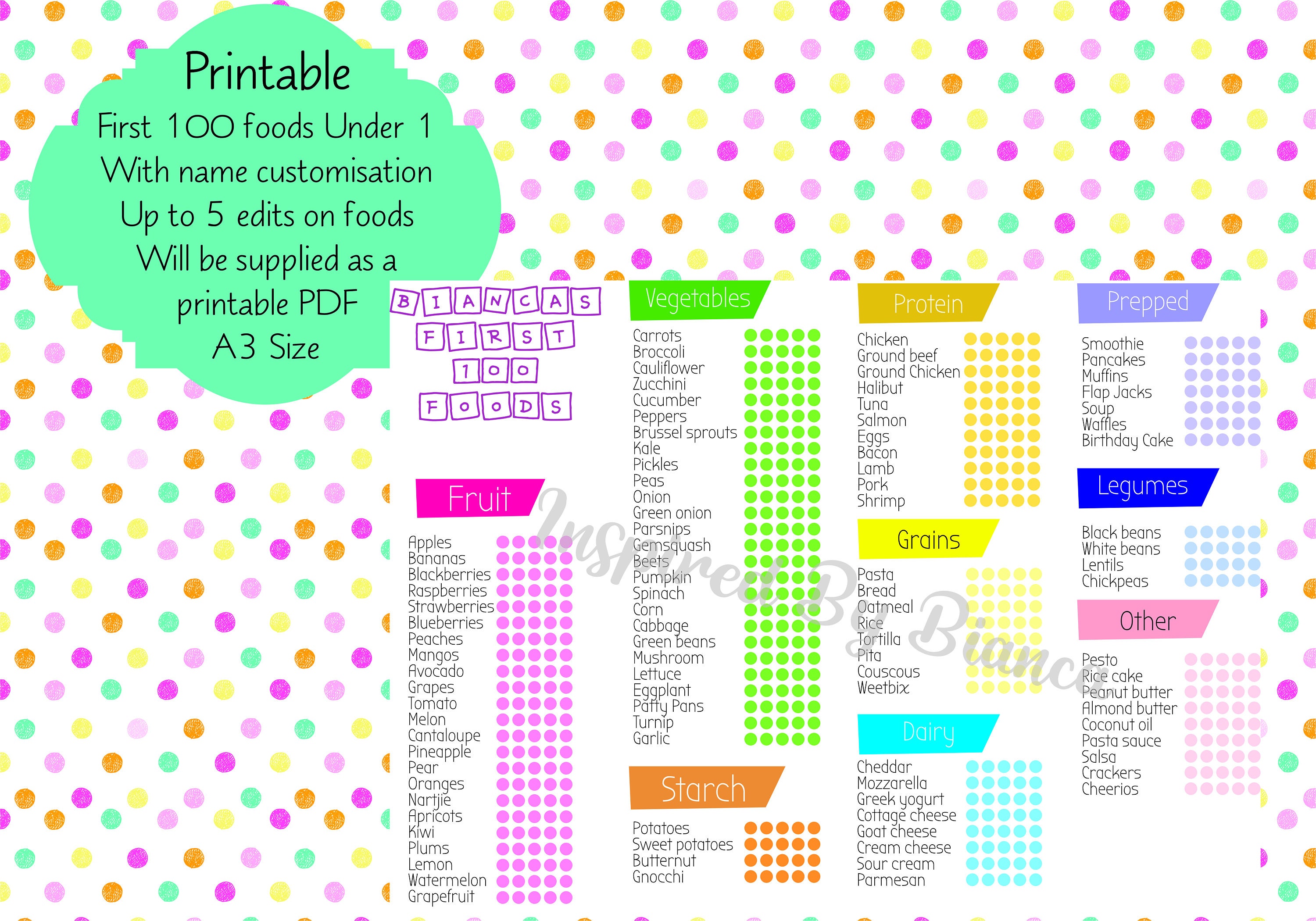 100-first-foods-printable-printable-world-holiday