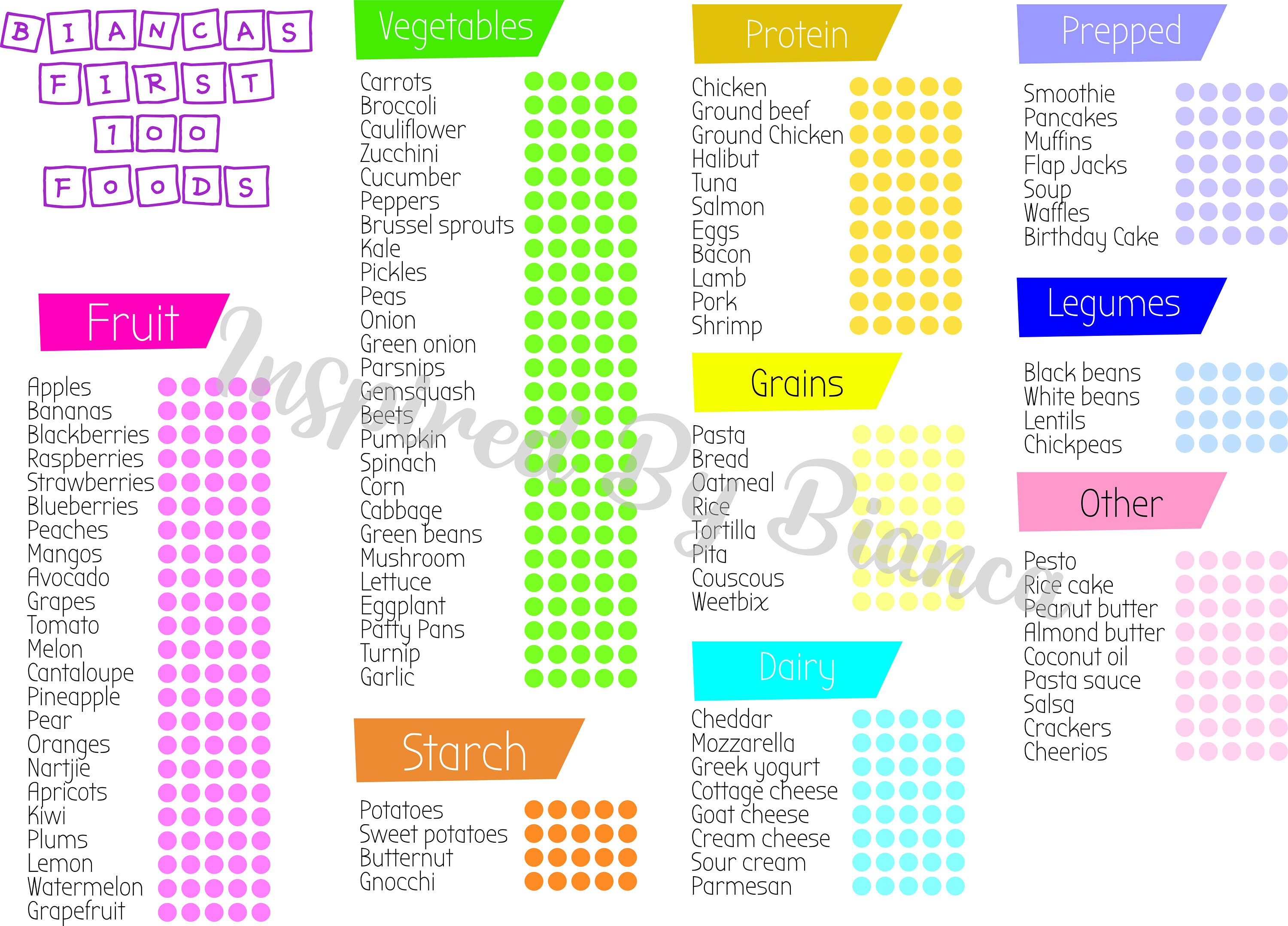100 First Foods A Comprehensive Guide For Introducing Your Infant To A 