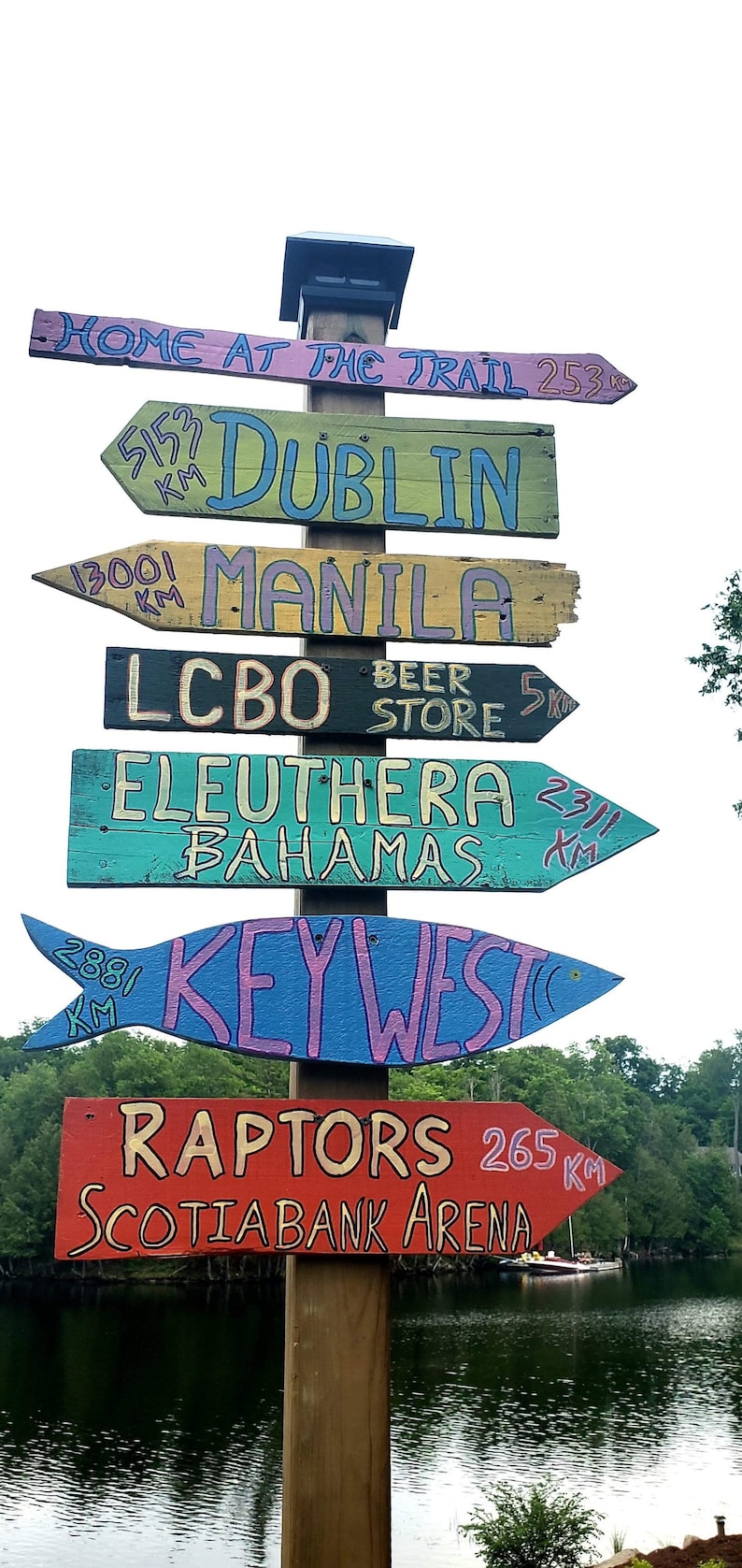 Destination Direction Signs - Etsy