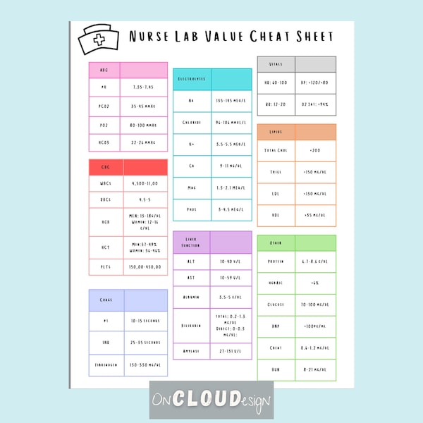 Lab Values Cheat Sheet - Etsy