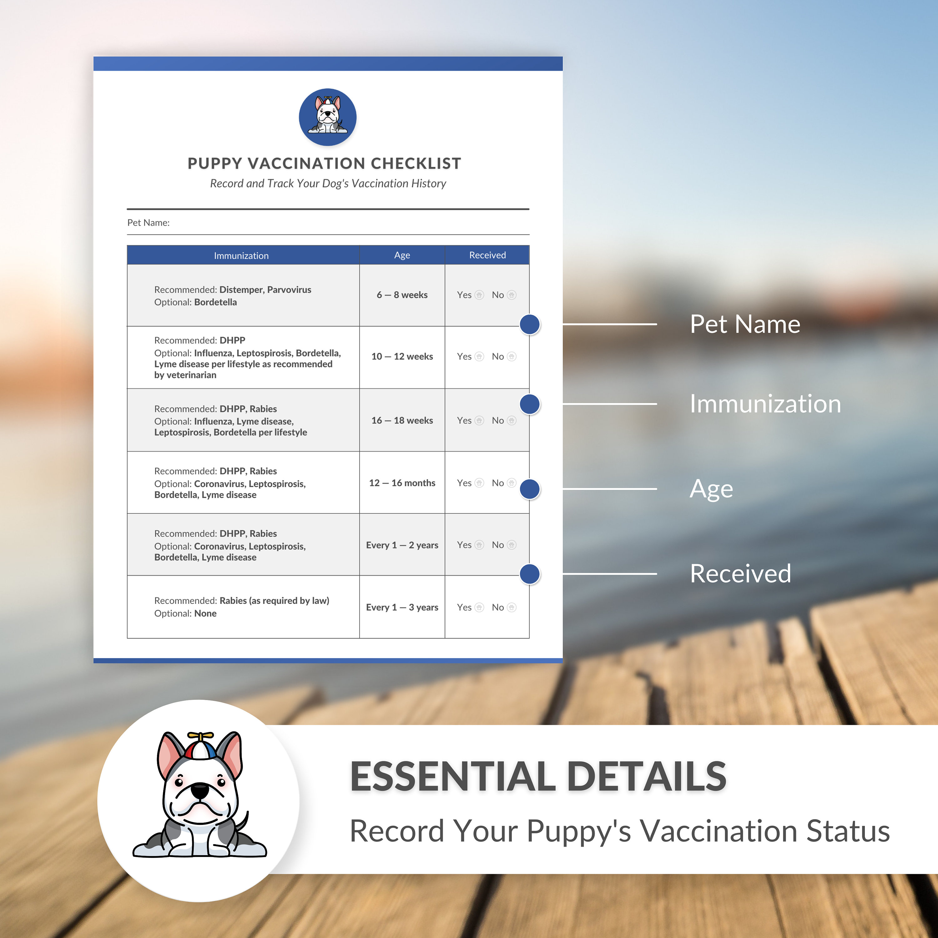 Puppy Vaccination Checklist | Handout for Breeders or Pet Owners | US ...