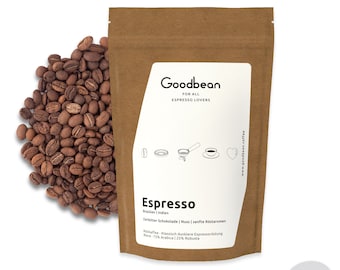 ESPRESSO | Espresso & Vollautomat - klassisch guter Espresso