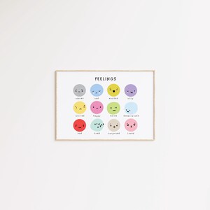 May include: A framed print with the word "FEELINGS" at the top. The print features twelve colorful circles, each representing a different emotion, such as "scared," "sad," and "excited." The circles have simple, cartoon-like faces.