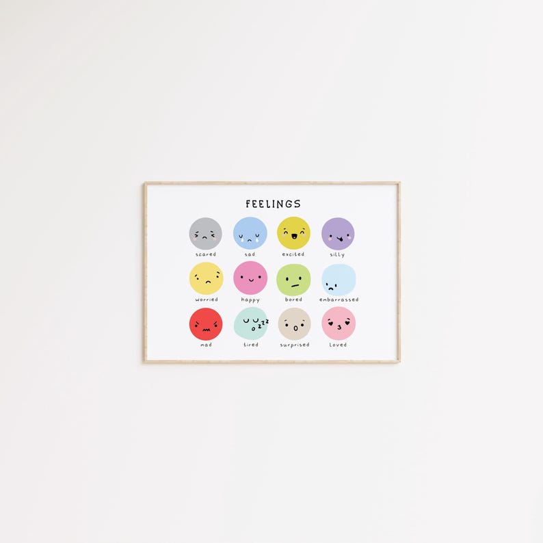 May include: A framed print with the word "FEELINGS" at the top. The print features twelve colorful circles, each representing a different emotion, such as "scared," "sad," and "excited." The circles have simple, cartoon-like faces.