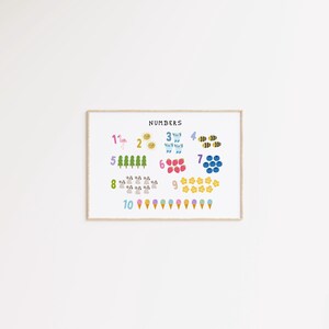 May include: A framed educational print featuring the word "NUMBERS" at the top. The numbers 1 through 10 are displayed with colorful illustrations, including a flamingo, sun, bees, trees, strawberries, and ice cream cones. The print has a white background.
