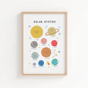 May include: A framed print titled "SOLAR SYSTEM" features colorful illustrations of the sun and planets. The sun is yellow with a smiling face. Planets include Mercury, Venus, Earth, and Neptune. The print is in a light wood frame.