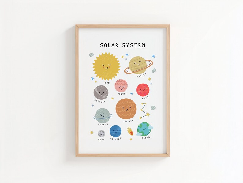 May include: A framed print titled "SOLAR SYSTEM" features colorful illustrations of the sun and planets. The sun is yellow with a smiling face. Planets include Mercury, Venus, Earth, and Neptune. The print is in a light wood frame.