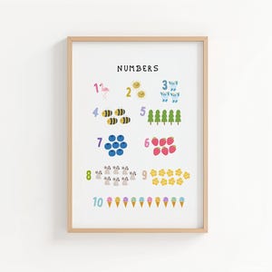 May include: A framed print with the word "NUMBERS" at the top. The print features colorful illustrations of numbers 1 through 10, each accompanied by a corresponding number of objects, such as bees, strawberries, and ice cream cones. The frame is a light brown color.