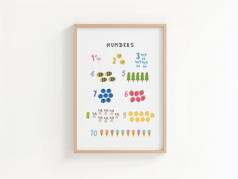 May include: A framed print with the word "NUMBERS" at the top. The print features colorful illustrations of numbers 1 through 10, each accompanied by a corresponding number of objects, such as bees, strawberries, and ice cream cones. The frame is a light brown color.