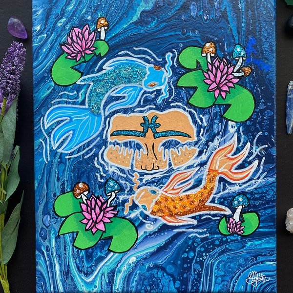 Astrology Painting - Etsy