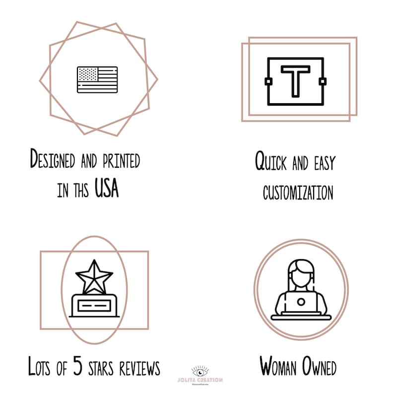 May include: Graphic with four icons and text. The icons are a US flag, a letter T in a box, a trophy with a star, and a woman sitting at a laptop. The text says "Designed and printed in the USA", "Quick and easy customization", "Lots of 5 stars reviews", and "Woman owned".