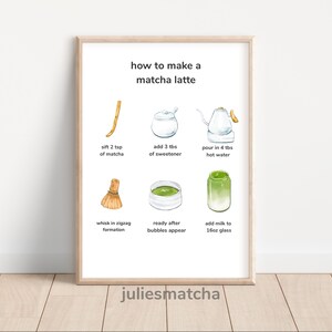 Matcha Latte Rezept Anleitung Druckbare Wandkunst | Matcha Poster|Süße Küche Poster| Matcha-Liebhaber-Geschenk | Japanischer Tee Kunst Digitaldruck